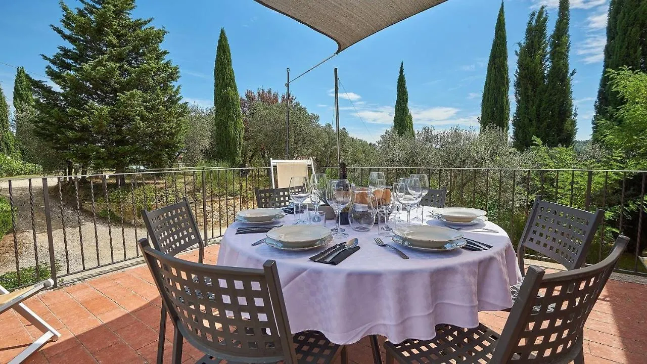 Villa Il Pascolo San Gimignano