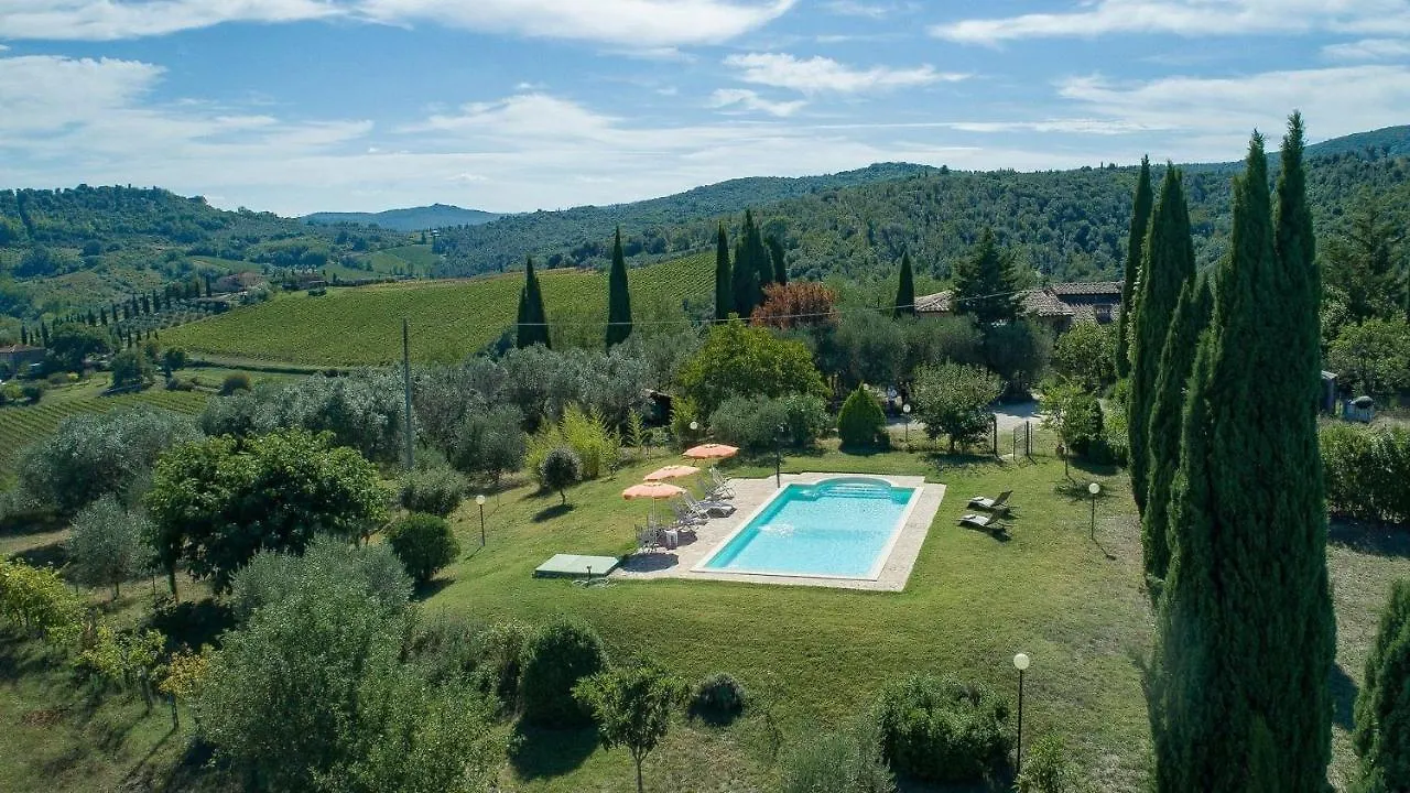 Il Pascolo Villa San Gimignano