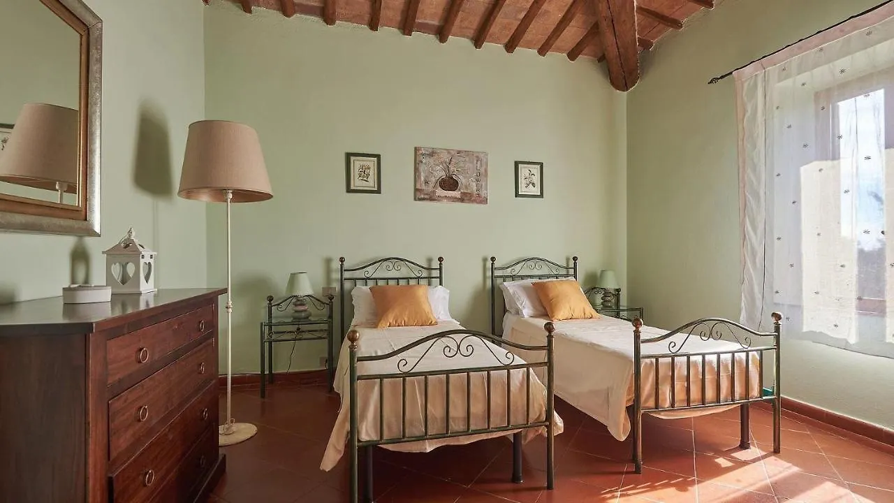 Il Pascolo Villa San Gimignano