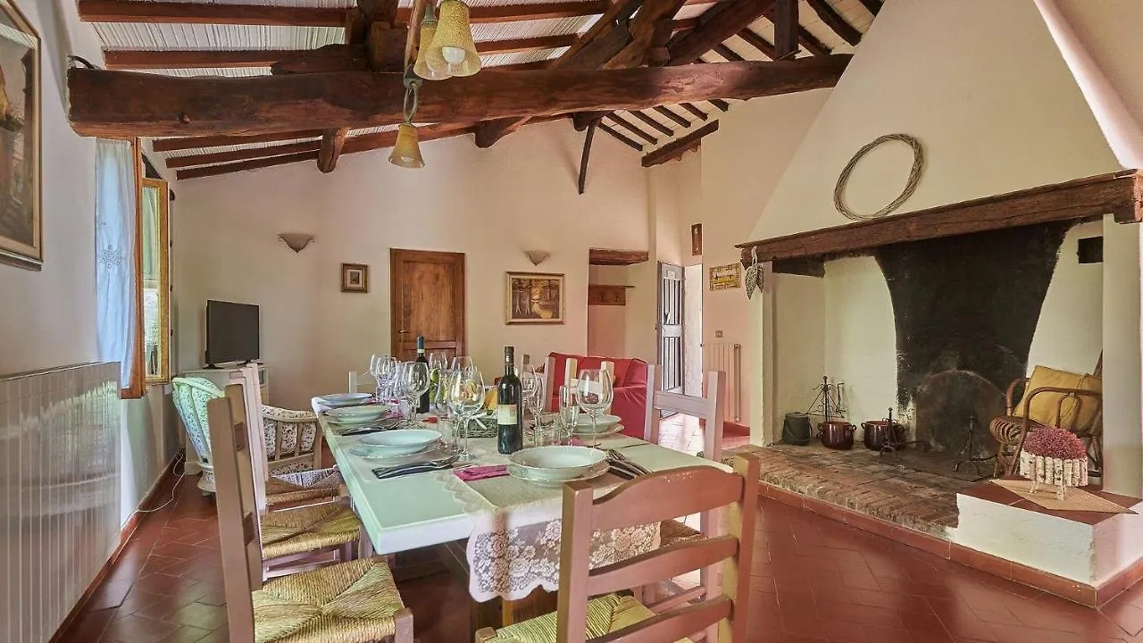 Il Pascolo Villa San Gimignano
