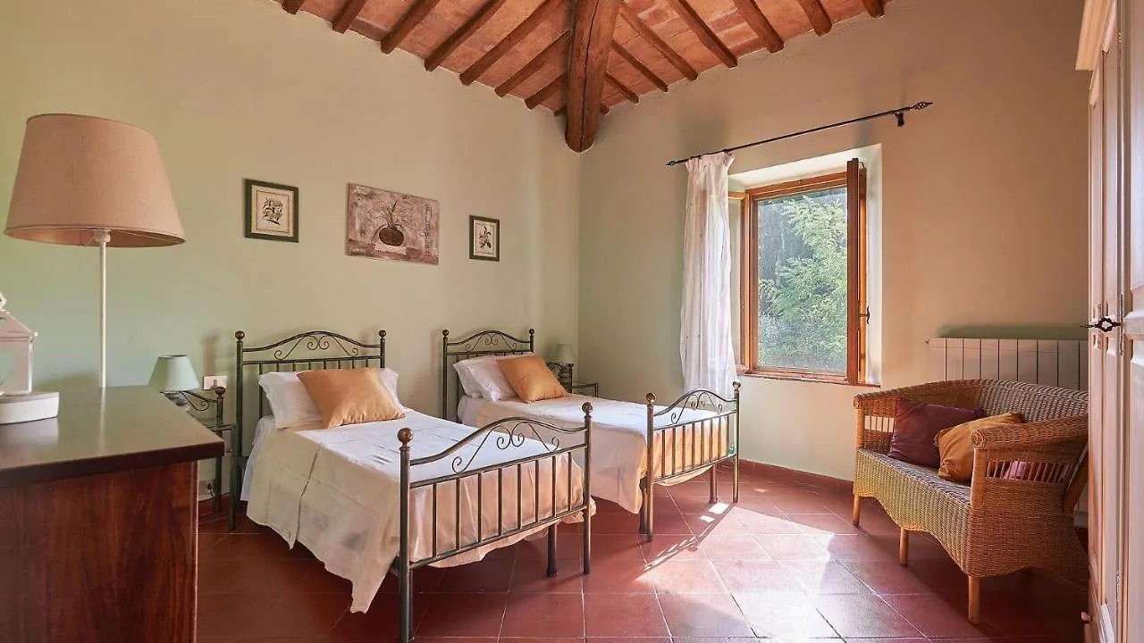 Il Pascolo Villa San Gimignano