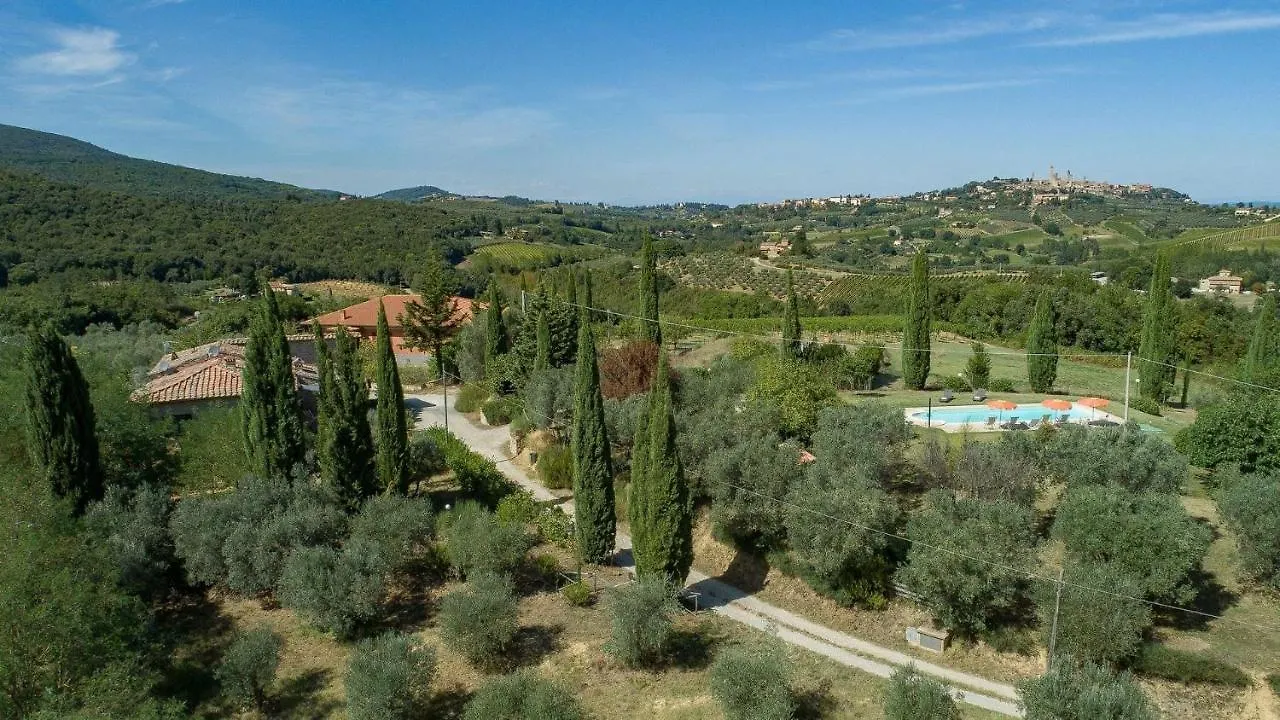 Il Pascolo Villa San Gimignano Italy