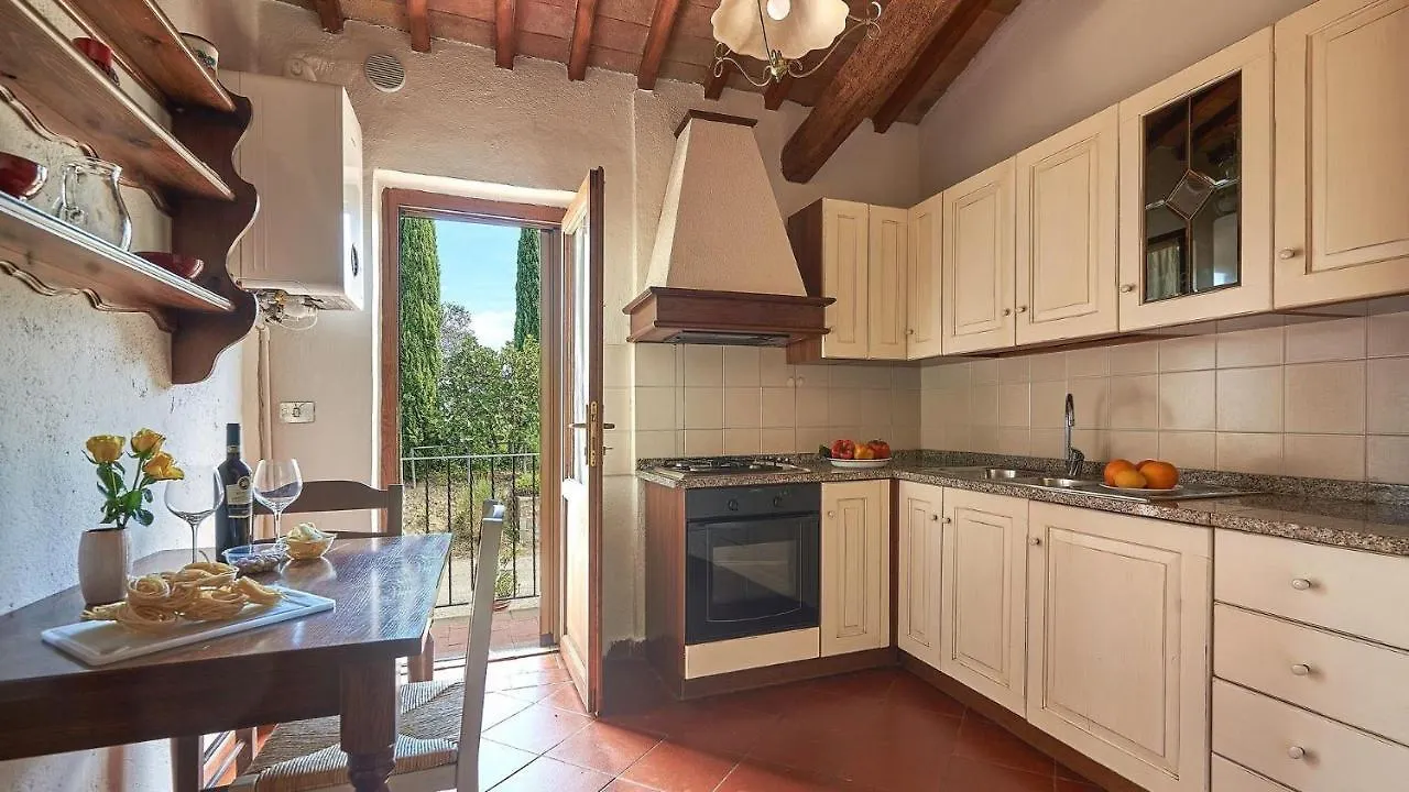 Il Pascolo Villa San Gimignano Italy