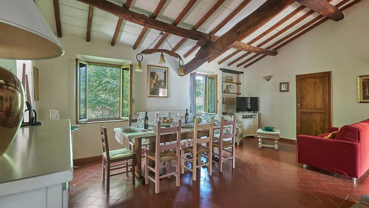Il Pascolo Villa San Gimignano